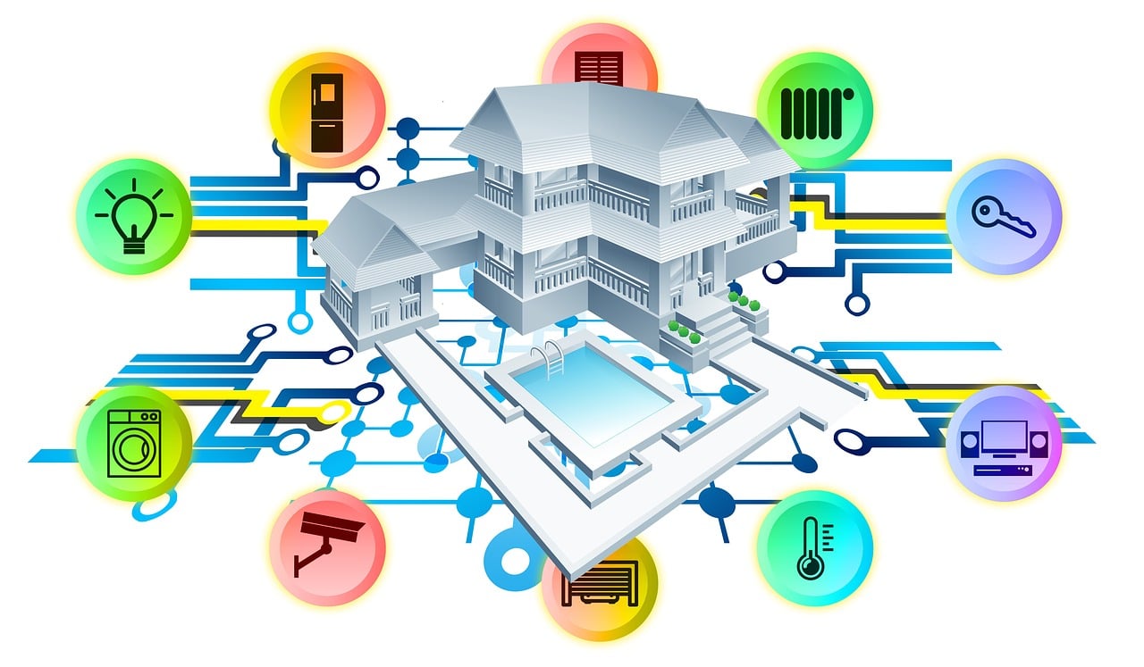 Die Zukunft des Wohnens: Wie Smart Home-Technologien unseren Alltag revolutionieren auf aqua-computer-berlin.de